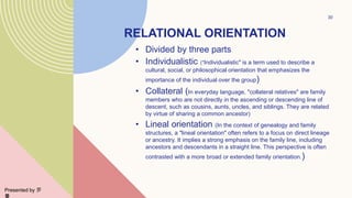 Collateral Lineage Language and Culture in intercultural communication.pptx