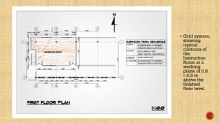  Grid system,
showing
typical
contours of
the
Instruction
Room at a
working
plane of 0.8
– 0.9 m
above the
finished
floor level.
 