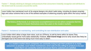 Louis Vuitton Market Entry Strategy RTW in South Korea - ppt video online  download