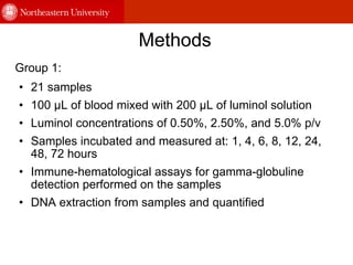 Methods Group 1: 21 samples 100 µL of blood mixed with 200 µL of luminol solution Luminol concentrations of 0.50%, 2.50%, and 5.0% p/v  Samples incubated and measured at: 1, 4, 6, 8, 12, 24,  48, 72 hours Immune-hematological assays for gamma-globuline detection performed on the samples DNA extraction from samples and quantified 