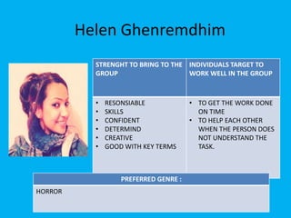 Helen Ghenremdhim
           STRENGHT TO BRING TO THE INDIVIDUALS TARGET TO
           GROUP                    WORK WELL IN THE GROUP



           •   RESONSIABLE             • TO GET THE WORK DONE
           •   SKILLS                    ON TIME
           •   CONFIDENT               • TO HELP EACH OTHER
           •   DETERMIND                 WHEN THE PERSON DOES
           •   CREATIVE                  NOT UNDERSTAND THE
           •   GOOD WITH KEY TERMS       TASK.



                   PREFERRED GENRE :
HORROR
 