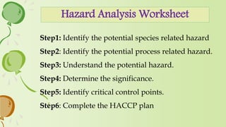 Hazard Analysis Worksheet
Step1: Identify the potential species related hazard
Step2: Identify the potential process related hazard.
Step3: Understand the potential hazard.
Step4: Determine the significance.
Step5: Identify critical control points.
Step6: Complete the HACCP plan
 