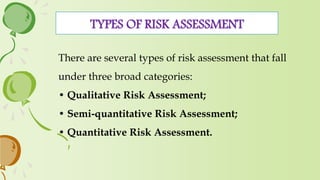 TYPES OF RISK ASSESSMENT
There are several types of risk assessment that fall
under three broad categories:
• Qualitative Risk Assessment;
• Semi-quantitative Risk Assessment;
• Quantitative Risk Assessment.
 