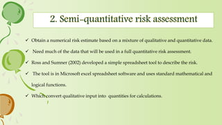  Obtain a numerical risk estimate based on a mixture of qualitative and quantitative data.
 Need much of the data that will be used in a full quantitative risk assessment.
 Ross and Sumner (2002) developed a simple spreadsheet tool to describe the risk.
 The tool is in Microsoft excel spreadsheet software and uses standard mathematical and
logical functions.
 Which convert qualitative input into quantities for calculations.
 