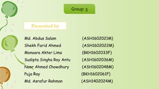 Group: 5
Md. Abdus Salam (ASH1602021M)
Shekh Farid Ahmed (ASH1602022M)
Monoara Akter Lima (BKH1602033F)
Sudipta Singha Roy Antu (ASH1602036M)
Noor Ahmed Chowdhury (ASH1602048M)
Puja Roy (BKH1602061F)
Md. Asrafur Rahman (ASH1402024M)
Presented by
 