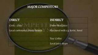 MAJOR COMPETITORS
DIRECT INDIRECT
Coca - Cola Dabur Real Juice
Local carbonated drinks brands Flavoured milk e.g kevin, Amul
Tea/ Coffee
Local juice shops
 