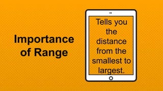 Importance
of Range
Tells you
the
distance
from the
smallest to
largest.
 