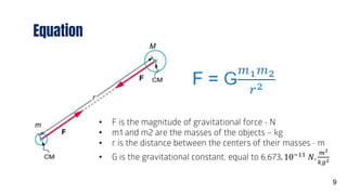 Group5_Newton univeral gravitational law .pptx