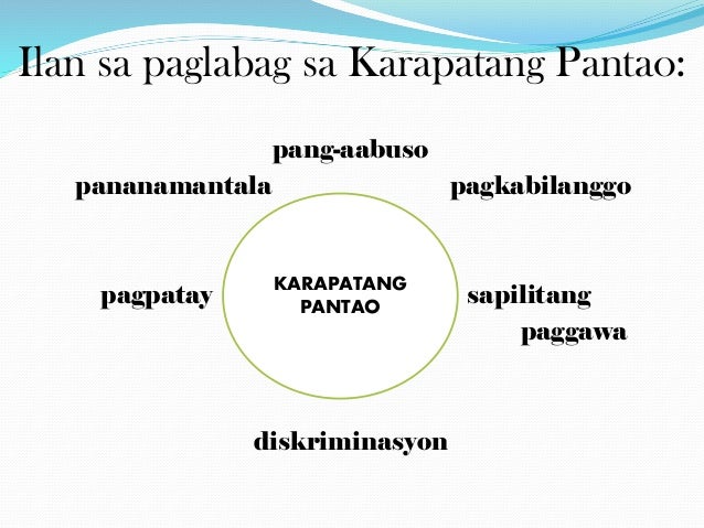 Sanhi At Bunga Sa Paglabag Sa Karapatang Pantao Vrogue