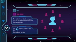 YOU
TOXIC PEOPLE
Now its time to get rid of toxic people in
your life. Don’t listen to them and don’t let
them drag you down.
Click to get rid of them in your
life.
Congratulations you did it!
 