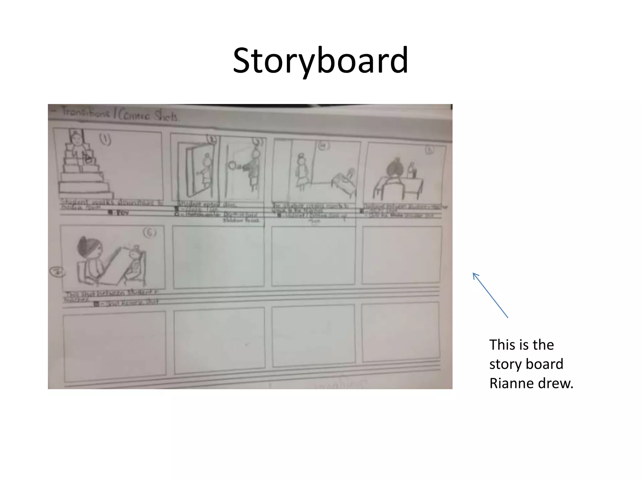 Storyboard




             This is the
             story board
             Rianne drew.
 