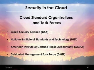 Security in the CloudCloud Standard Organizations and Task ForcesCloud Security Alliance (CSA)