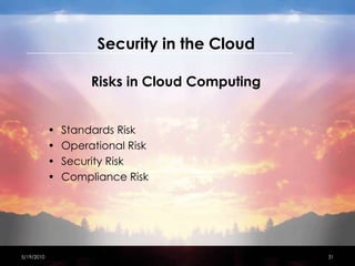 National Institute of Standards and Technology (NIST)