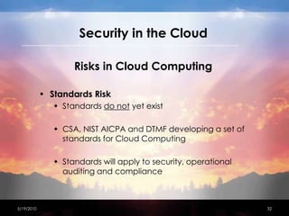 American Institute of Certified Public Accountants (AICPA)