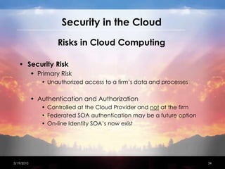 Security in the CloudRisks in Cloud ComputingStandards RiskOperational RiskSecurity RiskCompliance Risk4/15/201031