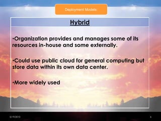 Deployment Models:4/15/20106