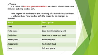 Arts Appreciation Module 6 | PPTX
