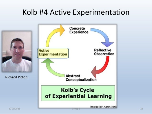 Biopsychosocial Perspective Analysis Biopsychosocial Perspective Analysis