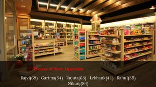 Process of Store Operation
Rajvi(69) Garima(34) Rujuta(63) Lekhank(41) Rahul(35)
Nikunj(84)
 