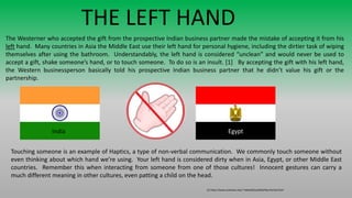 The Westerner who accepted the gift from the prospective Indian business partner made the mistake of accepting it from his
left hand. Many countries in Asia the Middle East use their left hand for personal hygiene, including the dirtier task of wiping
themselves after using the bathroom. Understandably, the left hand is considered “unclean” and would never be used to
accept a gift, shake someone’s hand, or to touch someone. To do so is an insult. [1] By accepting the gift with his left hand,
the Western businessperson basically told his prospective Indian business partner that he didn’t value his gift or the
partnership.
THE LEFT HAND
India Egypt
Touching someone is an example of Haptics, a type of non-verbal communication. We commonly touch someone without
even thinking about which hand we’re using. Your left hand is considered dirty when in Asia, Egypt, or other Middle East
countries. Remember this when interacting from someone from one of those cultures! Innocent gestures can carry a
much different meaning in other cultures, even patting a child on the head.
[1] http://www.andrews.edu/~tidwell/bsad560/NonVerbal.html
 