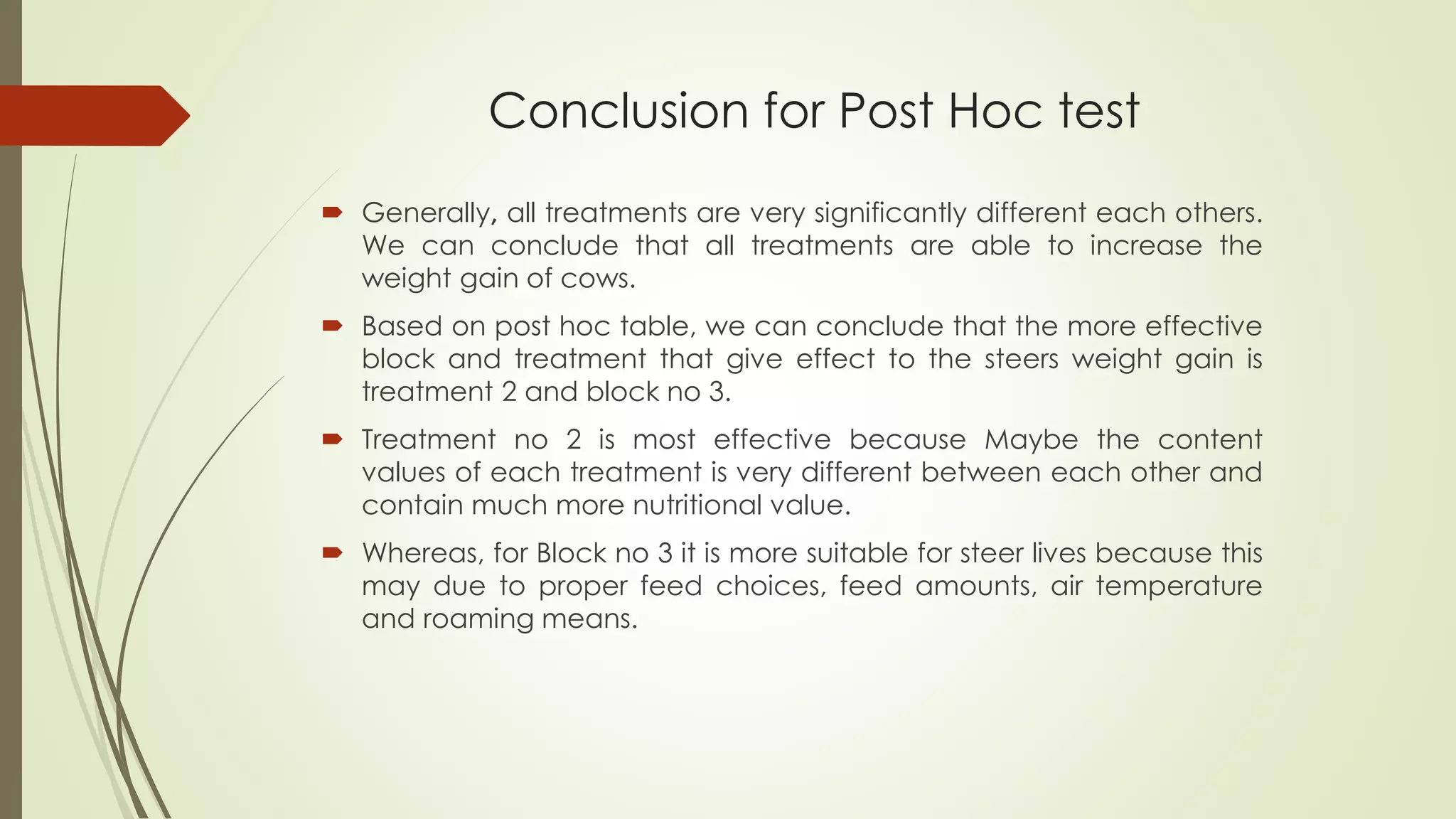 Conclusion for Post Hoc test
 Generally, all treatments are very significantly different each others.
We can conclude that all treatments are able to increase the
weight gain of cows.
 Based on post hoc table, we can conclude that the more effective
block and treatment that give effect to the steers weight gain is
treatment 2 and block no 3.
 Treatment no 2 is most effective because Maybe the content
values of each treatment is very different between each other and
contain much more nutritional value.
 Whereas, for Block no 3 it is more suitable for steer lives because this
may due to proper feed choices, feed amounts, air temperature
and roaming means.
 