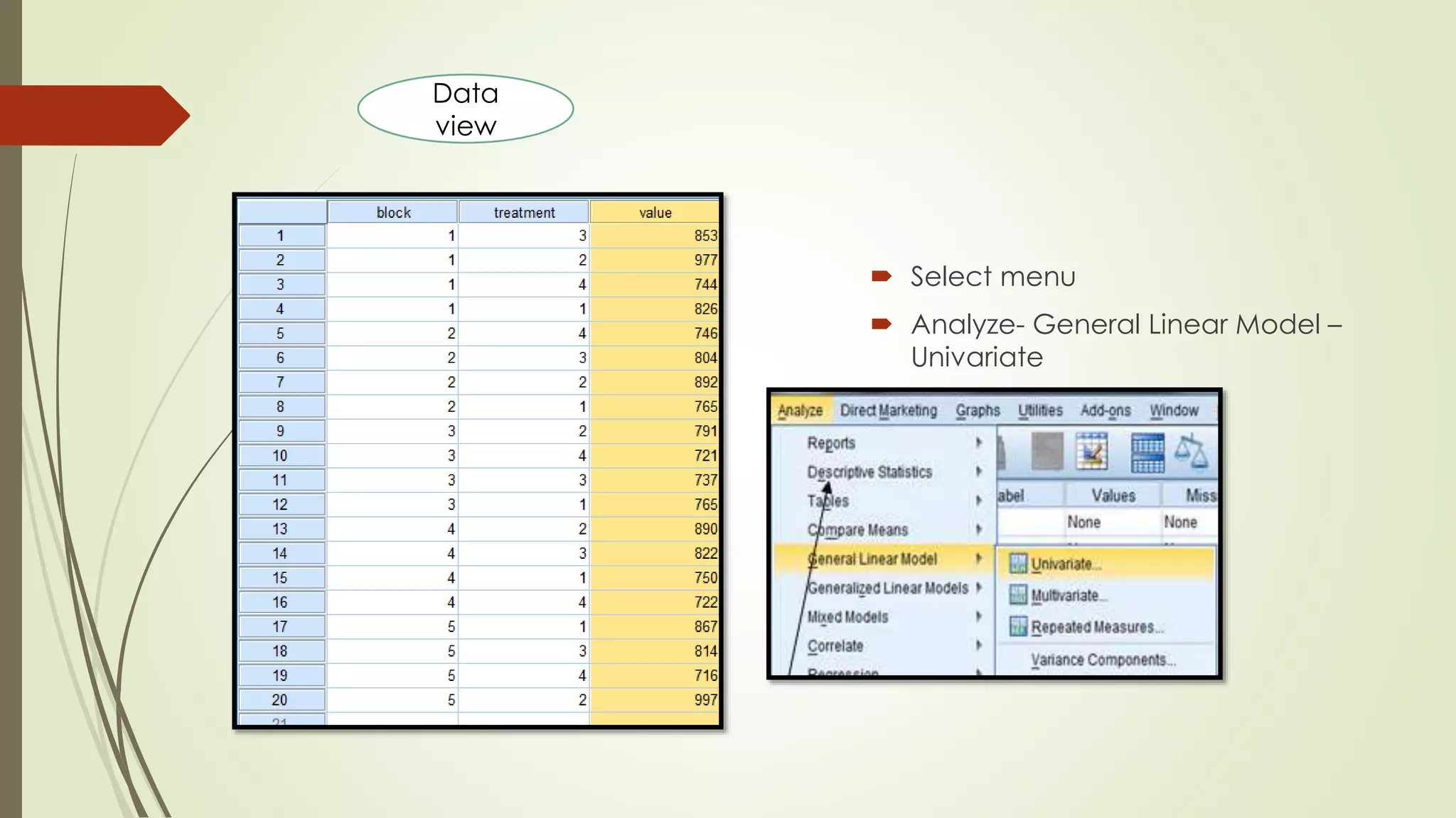  Select menu
 Analyze- General Linear Model –
Univariate
Data
view
 