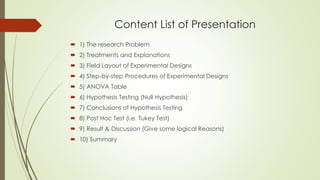 Content List of Presentation
 1) The research Problem
 2) Treatments and Explanations
 3) Field Layout of Experimental Designs
 4) Step-by-step Procedures of Experimental Designs
 5) ANOVA Table
 6) Hypothesis Testing (Null Hypothesis)
 7) Conclusions of Hypothesis Testing
 8) Post Hoc Test (i.e. Tukey Test)
 9) Result & Discussion (Give some logical Reasons)
 10) Summary
 