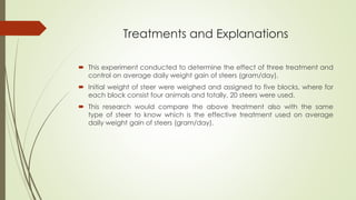Treatments and Explanations
 This experiment conducted to determine the effect of three treatment and
control on average daily weight gain of steers (gram/day).
 Initial weight of steer were weighed and assigned to five blocks, where for
each block consist four animals and totally, 20 steers were used.
 This research would compare the above treatment also with the same
type of steer to know which is the effective treatment used on average
daily weight gain of steers (gram/day).
 