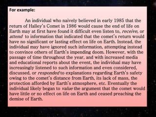 For example:
An individual who naively believed in early 1985 that the
return of Halley’s Comet in 1986 would cause the end of life on
Earth may at first have found it difficult even listen to, receive, or
attend to information that indicated that the comet’s return would
have no significant or lasting effect on life on Earth. Instead, the
individual may have ignored such information, attempting instead
to convince others of Earth’s impending doom. However, with the
passage of time throughout the year, and with increased media
and educational reports about the event, the individual may have
increasingly listened to such information and even considered,
discussed, or responded to explanations regarding Earth’s safety
owing to the comet’s distance from Earth, its lack of mass, the
protection afforded by Earth’s atmosphere, etc. Eventually the
individual likely began to value the argument that the comet would
have little or no effect on life on Earth and ceased preaching the
demise of Earth.
 
