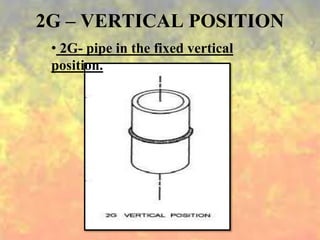 2G – VERTICAL POSITION
• 2G- pipe in the fixed vertical
position.
 