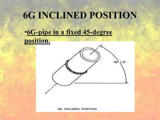 6G INCLINED POSITION
•6G-pipe in a fixed 45-degree
position.
 