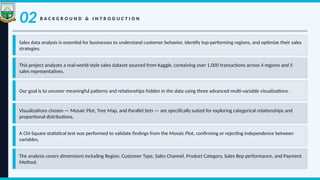 Sales Data Visualization and Customer Behavior Analysis Using Python | PPTX