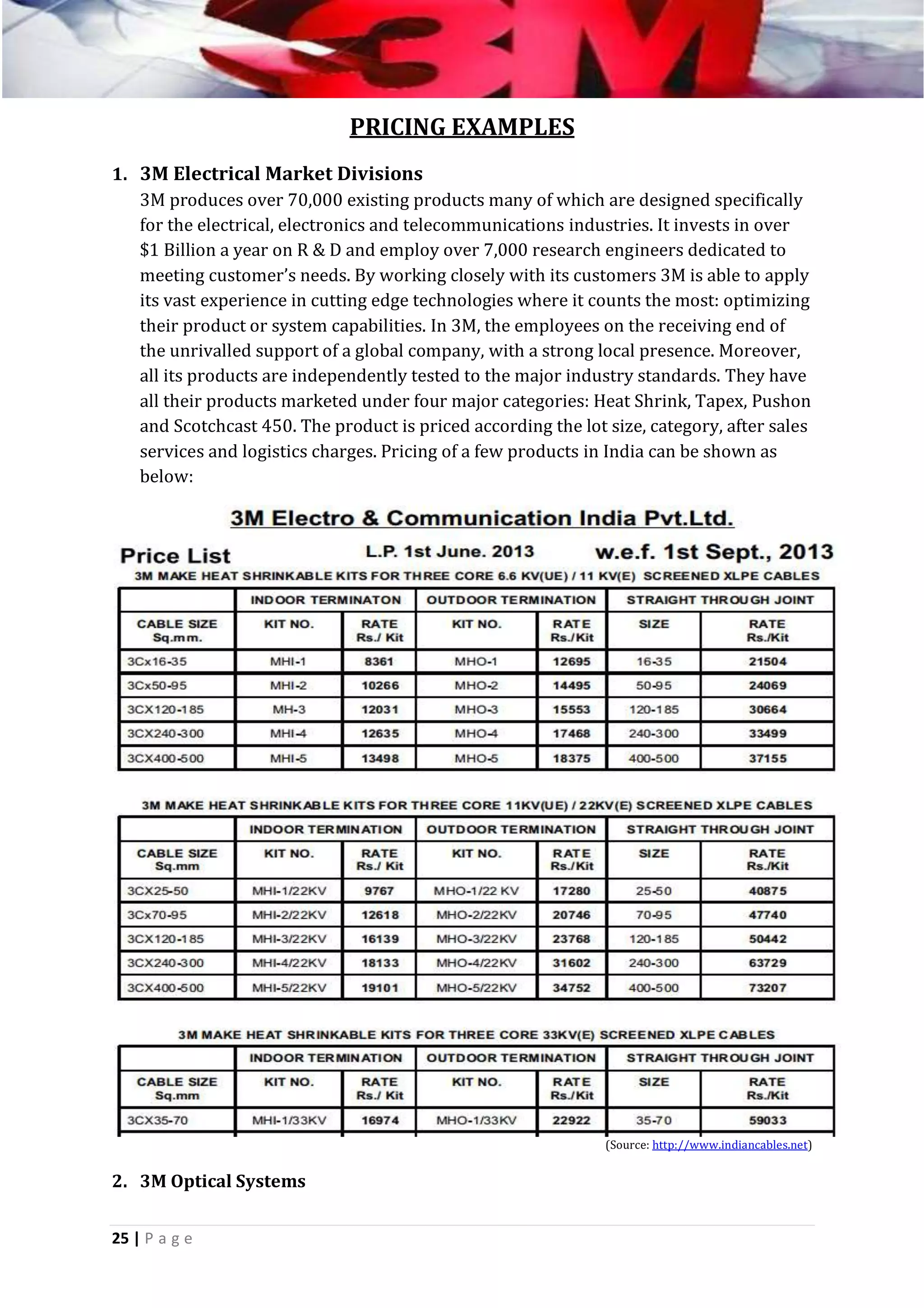 PRICING EXAMPLES
1. 3M Electrical Market Divisions
3M produces over 70,000 existing products many of which are designed specifically
for the electrical, electronics and telecommunications industries. It invests in over
$1 Billion a year on R & D and employ over 7,000 research engineers dedicated to
meeting customer’s needs. By working closely with its customers 3M is able to apply
its vast experience in cutting edge technologies where it counts the most: optimizing
their product or system capabilities. In 3M, the employees on the receiving end of
the unrivalled support of a global company, with a strong local presence. Moreover,
all its products are independently tested to the major industry standards. They have
all their products marketed under four major categories: Heat Shrink, Tapex, Pushon
and Scotchcast 450. The product is priced according the lot size, category, after sales
services and logistics charges. Pricing of a few products in India can be shown as
below:

(Source: http://www.indiancables.net)

2. 3M Optical Systems
25 | P a g e

 