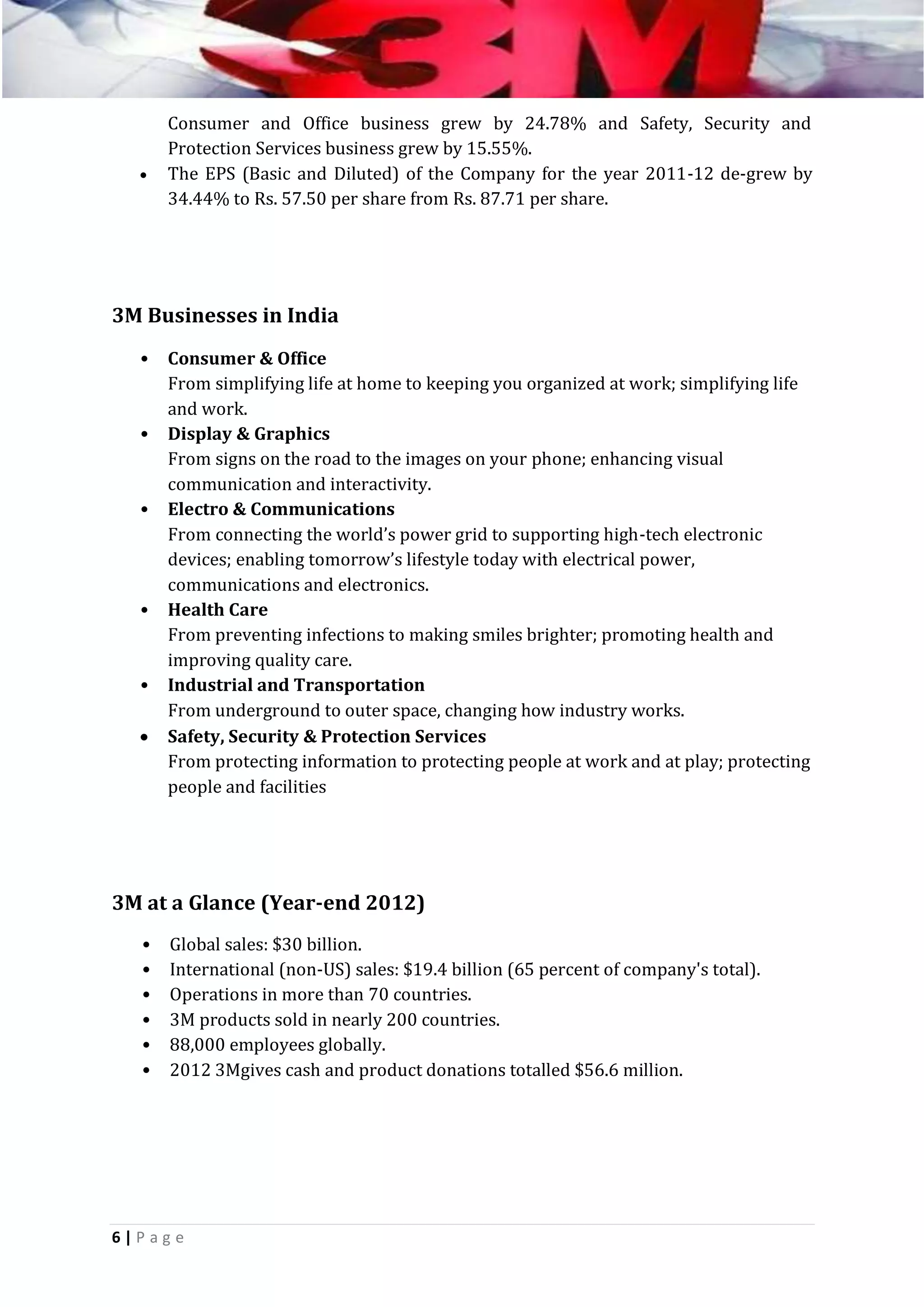

Consumer and Office business grew by 24.78% and Safety, Security and
Protection Services business grew by 15.55%.
The EPS (Basic and Diluted) of the Company for the year 2011-12 de-grew by
34.44% to Rs. 57.50 per share from Rs. 87.71 per share.

3M Businesses in India
•

•

•

•

•


Consumer & Office
From simplifying life at home to keeping you organized at work; simplifying life
and work.
Display & Graphics
From signs on the road to the images on your phone; enhancing visual
communication and interactivity.
Electro & Communications
From connecting the world’s power grid to supporting high-tech electronic
devices; enabling tomorrow’s lifestyle today with electrical power,
communications and electronics.
Health Care
From preventing infections to making smiles brighter; promoting health and
improving quality care.
Industrial and Transportation
From underground to outer space, changing how industry works.
Safety, Security & Protection Services
From protecting information to protecting people at work and at play; protecting
people and facilities

3M at a Glance (Year-end 2012)
•
•
•
•
•
•

Global sales: $30 billion.
International (non-US) sales: $19.4 billion (65 percent of company's total).
Operations in more than 70 countries.
3M products sold in nearly 200 countries.
88,000 employees globally.
2012 3Mgives cash and product donations totalled $56.6 million.

6|P ag e

 
