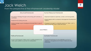 Jack Welch
From the perspective of the 4-Framework Leadership Model
Structural Framework
•Focused on Strategy through re-structuring, joint ventures, e-
businesses
•Made formal working structure
•Made changes as per changing environment like in case of
recession
Human Resource Framework
•Approach based on openness, candor, and facing reality
•Made regular visits to company's Management Development
Institute
•Engaged managers in outspoken sessions & “Work – out‟ a
forum to find new ways to deal with issues
Political Framework
•As per this framework Welch wasn‟t a political leader as he
never used coalition or any form of manipulation
Symbolic Framework
•As per this framework, he was definitely a source of
inspiration and guidance to his team mates and other
employees
Jack Welch
 