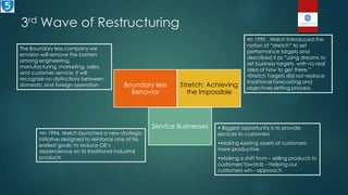 3rd Wave of Restructuring
Boundary less
Behavior
Stretch: Achieving
the Impossible
Service Businesses
The Boundary less company we
envision will remove the barriers
among engineering,
manufacturing, marketing, sales,
and customer service; it will
recognize no distinctions between
domestic and foreign operation
•In 1990 , Welch Introduced the
notion of “stretch” to set
performance targets and
described it as “using dreams to
set business targets, with no real
idea of how to get there.”
•Stretch Targets did not replace
traditional forecasting and
objectives-setting process.
•In 1994, Welch launched a new strategic
initiative designed to reinforce one of his
earliest goals: to reduce GE‟s
dependence on its traditional industrial
products
• Biggest opportunity is to provide
services to customers
•Making existing assets of customers
more productive
•Making a shift from – selling products to
customers towards – Helping our
customers win - approach
 