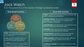 Jack Welch
From the perspective of the Generic Strategic Leadership Model
Task
Achieving the
common
Individual
Motivating
&
Developing
Team
Building &
Maintaining
Three Broad Functions
Task – Jack Welch defined overall targets for
the employees of GE and pushed them to
achieve the same
Team – Build his management team with
new people and constituted institutes to
develop future leaders and performers
Individual – Reward systems and incentives
based on performance to motivate people to
achieve more and stretch their limits
Seven Role Functions
Vision : Wanted GE to be perceived as a unique, high
spirited, entrepreneurial enterprise
Strategic Thinking : Restructuring, software initiatives,
going global, services business, e - business shows
Welch‟s long term strategies
Administration: Was authoritarian in his approach and
held his company and employees tightly
Flexibility: Welch was very particular in his approach
and can be particularly termed as flexible
Energy/Morale: Motivated his teams and all other
employees to achieve the organizational goals
Allies & partners: Made successful strategic alliances
with partners like Bosch, Toshiba, Sovac etc. to
strengthen GE
Leading by example: he did what he said and asked
others to do
 