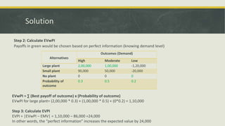 Statistical decision theory | PPTX