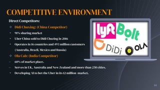 COMPETITIVE ENVIRONMENT
Direct Competitors:
✧ Didi Chuxing: (China Competitor)
╺ 91% sharing market
╺ Uber China sold to Didi Chuzing in 2016
╺ Operates in 16 countries and 493 million customers
(Australia, Brazil, Mexico and Russia)
✧ Ola Cab: (India Competitor)
– 60% of market place.
– Serves in UK, Australia and New Zealand and more than 250 cities.
╺ Developing AI to bet the Uber in its 12 million market.
14
 