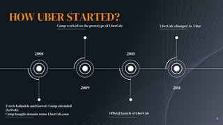 HOW UBER STARTED?
2008
Travis Kalanick and Garrett Camp attended
(LeWeb)
Camp bought domain name UberCab.com
2009
Camp worked on the prototype of UberCab
2010
Official launch of UberCab
2011
UberCab changed to Uber
4
 