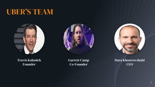 UBER’S TEAM
Travis Kalanick
Founder
Garrett Camp
Co-Founder
Dara Khosrowshahi
CEO
5
 