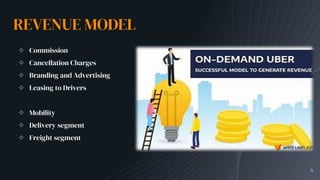 REVENUE MODEL
✧ Commission
✧ Cancellation Charges
✧ Branding and Advertising
✧ Leasing to Drivers
✧ Mobility
✧ Delivery segment
✧ Freight segment
8
 