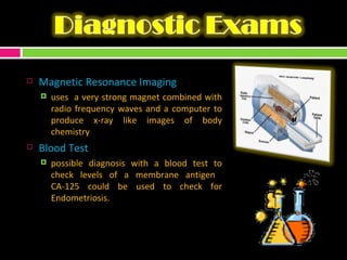 Magnetic Resonance Imaging uses  a very strong magnet combined with radio frequency waves and a computer to produce x-ray like images of body chemistry Blood Test possible diagnosis with a blood test to check levels of a membrane antigen  CA-125 could be used to check for Endometriosis. 