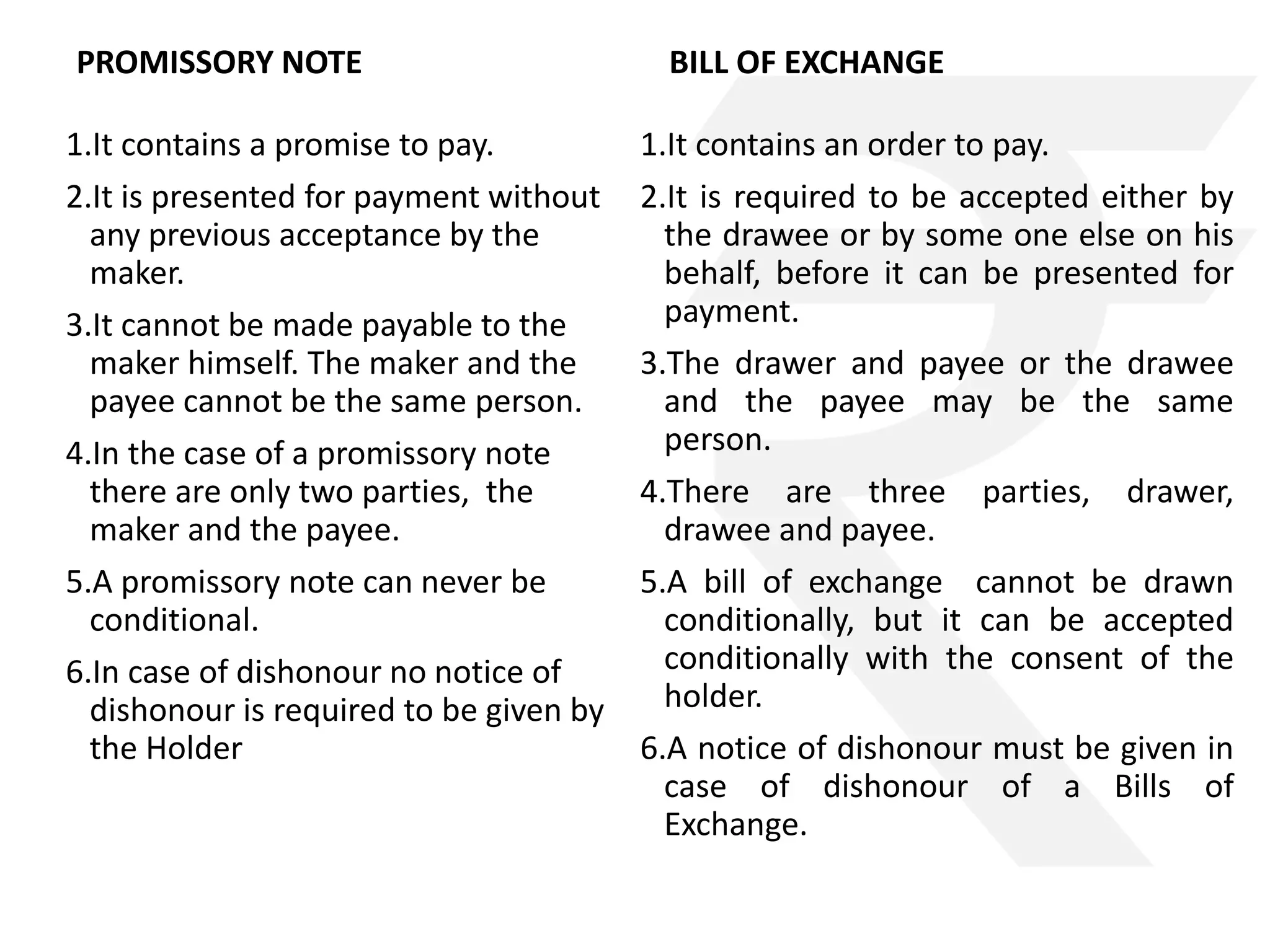 PROMISSORY NOTE 
1.It contains a promise to pay. 
2.It is presented for payment without 
any previous acceptance by the 
maker. 
3.It cannot be made payable to the 
maker himself. The maker and the 
payee cannot be the same person. 
4.In the case of a promissory note 
there are only two parties, the 
maker and the payee. 
5.A promissory note can never be 
conditional. 
6.In case of dishonour no notice of 
dishonour is required to be given by 
the Holder 
BILL OF EXCHANGE 
1.It contains an order to pay. 
2.It is required to be accepted either by 
the drawee or by some one else on his 
behalf, before it can be presented for 
payment. 
3.The drawer and payee or the drawee 
and the payee may be the same 
person. 
4.There are three parties, drawer, 
drawee and payee. 
5.A bill of exchange cannot be drawn 
conditionally, but it can be accepted 
conditionally with the consent of the 
holder. 
6.A notice of dishonour must be given in 
case of dishonour of a Bills of 
Exchange. 
 