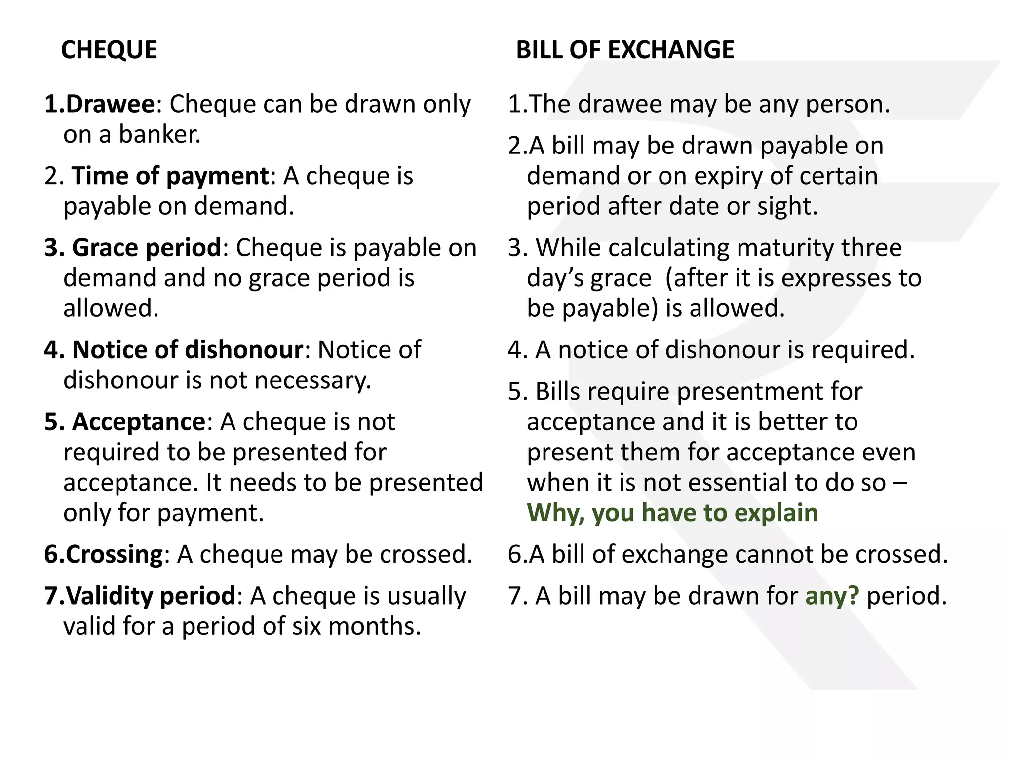CHEQUE 
1.Drawee: Cheque can be drawn only 
on a banker. 
2. Time of payment: A cheque is 
payable on demand. 
3. Grace period: Cheque is payable on 
demand and no grace period is 
allowed. 
4. Notice of dishonour: Notice of 
dishonour is not necessary. 
5. Acceptance: A cheque is not 
required to be presented for 
acceptance. It needs to be presented 
only for payment. 
6.Crossing: A cheque may be crossed. 
7.Validity period: A cheque is usually 
valid for a period of six months. 
BILL OF EXCHANGE 
1.The drawee may be any person. 
2.A bill may be drawn payable on 
demand or on expiry of certain 
period after date or sight. 
3. While calculating maturity three 
day’s grace (after it is expresses to 
be payable) is allowed. 
4. A notice of dishonour is required. 
5. Bills require presentment for 
acceptance and it is better to 
present them for acceptance even 
when it is not essential to do so – 
Why, you have to explain 
6.A bill of exchange cannot be crossed. 
7. A bill may be drawn for any? period. 
 