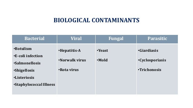 FOOD BORNE DISEASE & IT"S PREVENTION
