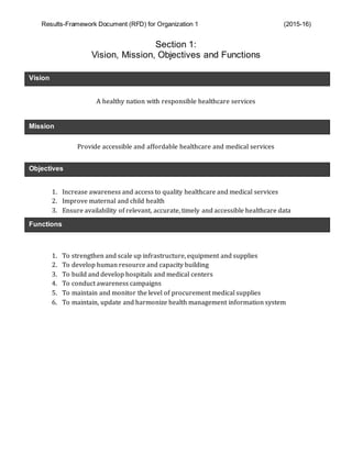 Results-Framework Document (RFD) for Organization 1 (2015-16)
Section 1:
Vision, Mission, Objectives and Functions
A healthy nation with responsible healthcare services
Provide accessible and affordable healthcare and medical services
1. Increase awareness and access to quality healthcare and medical services
2. Improve maternal and child health
3. Ensure availability of relevant, accurate, timely and accessible healthcare data
1. To strengthen and scale up infrastructure, equipment and supplies
2. To develop human resource and capacity building
3. To build and develop hospitals and medical centers
4. To conduct awareness campaigns
5. To maintain and monitor the level of procurement medical supplies
6. To maintain, update and harmonize health management information system
Vision
Mission
Objectives
Functions
 