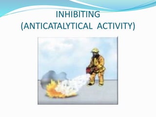 INHIBITING
(ANTICATALYTICAL ACTIVITY)
 