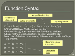 Matlab Functions | PPTX