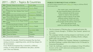 2011 – 2021 – Topics & Countries
2011 Forests: Nature at your Service Delhi, India
2012 Green Economy: Does it include you? Brasilia, Brazil
2013
Think. Eat. Save. Reduce Your Food-
print
Ulaanbaatar, Mongolia
2014 Raise your voice, not the sea level Bridgetown, Barbados
2015
Seven Billion Dreams. One Planet.
Consume with Care.
Rome, Italy
2016
Zero Tolerance for the Illegal Wildlife
trade
Luanda, Angola
2017
Connecting People to Nature – in the
city and on the land, from the poles to
the equator
Ottawa, Canada
2018 Beat Plastic Pollution New Delhi, India
2019 Beat Air Pollution China
2020 Time for Nature Colombia
2021 Ecosystem restoration Pakistan
For almost five decades, World Environment Day has been
raising awareness, supporting action, and driving changes for
the environment.
Every World Environment Day is hosted by a different
country, in which official celebrations take place, and this
year’s host was Pakistan.
WORLD ENVIRONMENT DAY ANTHEM –
An Earth Anthem penned by poet Abhay K is sung to celebrate World
Environment Day.
Our cosmic oasis, cosmic blue pearl
the most beautiful planet in the universe
all the continents and all the oceans
united we stand as flora and fauna
united we stand as species of one earth
different cultures, beliefs and ways
we are humans, the earth is our home
all the people and the nations of the world
all for one and one for all
united we unfurl the blue marble flag.
• The Government of Pakistan plans to expand and restore the
country’s forests through a ‘10 Billion Tree Tsunami‘ spread over
five years.
• The campaign includes restoring mangroves and forests, as well
as planting trees in urban settings, including schools, colleges,
public parks and green belts.
• Through the 10 Billion Tree Tsunami, Pakistan is contributing to
the Bonn Challenge, a global effort linked to the UN Decade on
Ecosystem Restoration.
• Under the challenge, countries are pledging to bring 350 million
hectares of the world’s deforested and degraded land into
restoration by 2030.
 